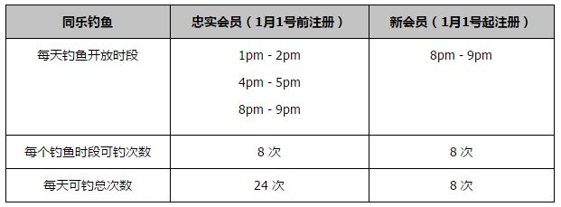 本场过后，勒沃库森赛季不败积36分、领先少赛一场的拜仁4分继续领跑积分榜；而斯图加特以31分位居第3。